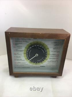 SUPER RARE Vintage TRIO HAMCLOCK Made in Japan World Clock FOR PARTS ONLY READ