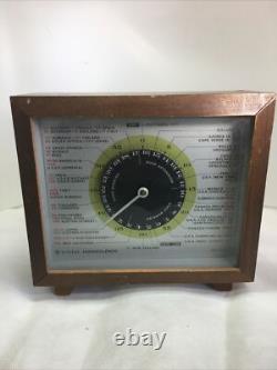 SUPER RARE Vintage TRIO HAMCLOCK Made in Japan World Clock FOR PARTS ONLY READ