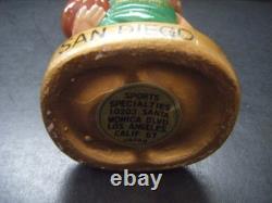 Super Rare Vintage 1960s San Diego Rockets NBA Nodder Bobblehead