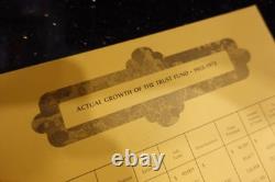 Vintage Mattel Handheld game Company Employee Retirement Folder SUPER RARE A4